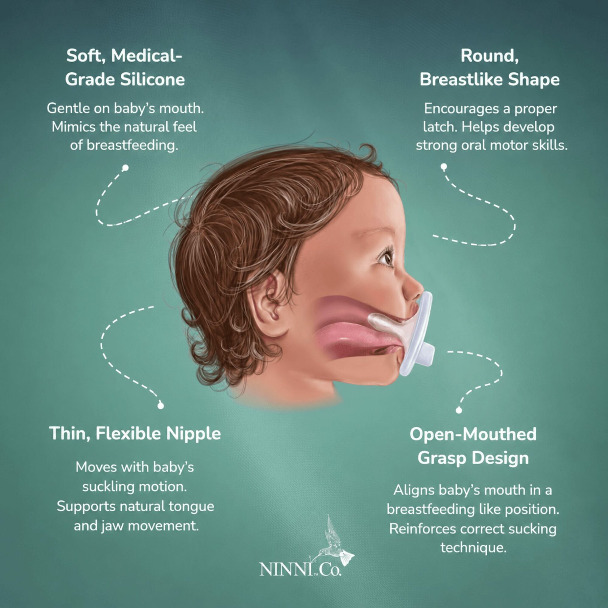 Child's head with a silicone pacifier, showing features like soft, round, flexible, and open-mouthed design, on a teal background.