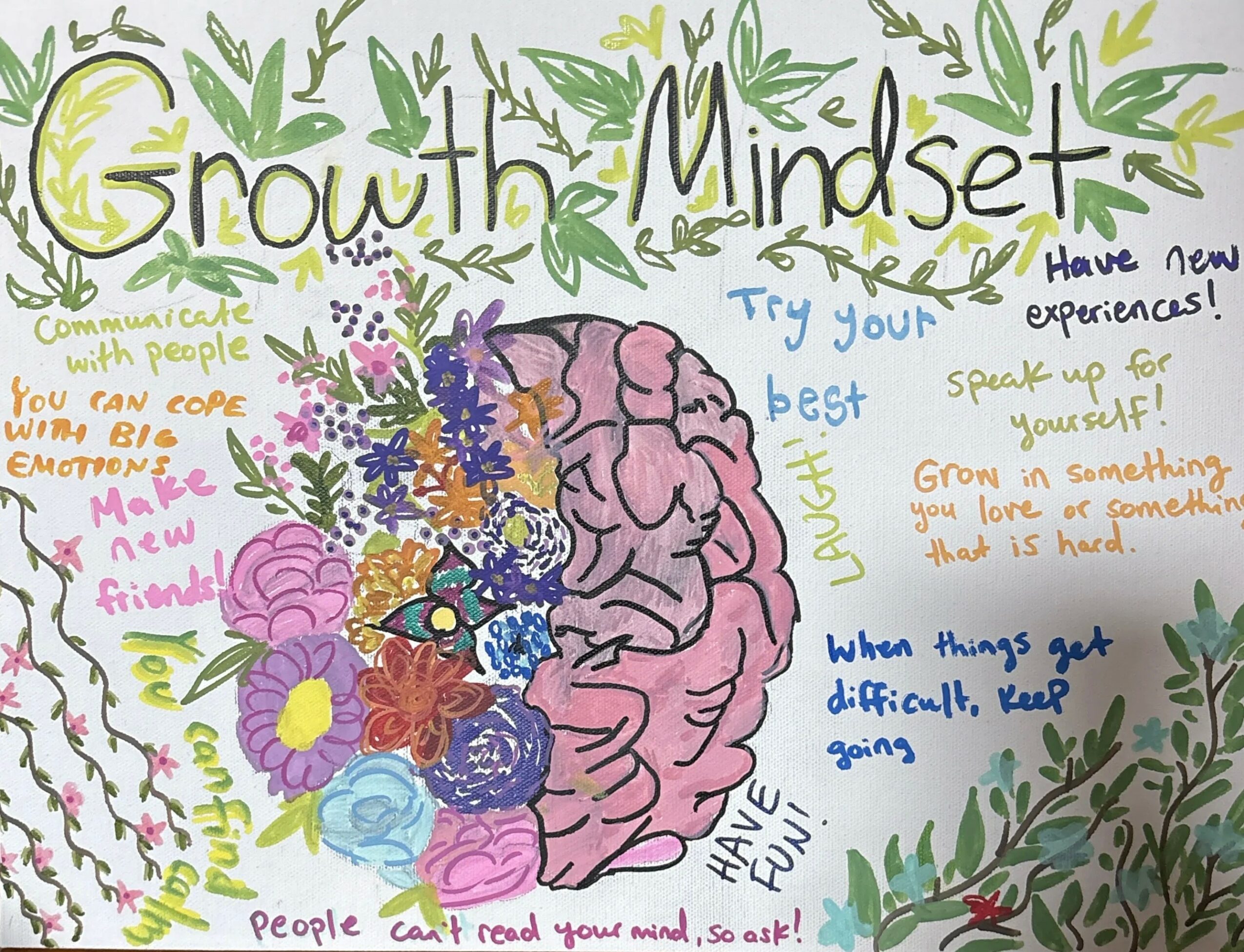 Colorful illustration of a brain with flowers and leaves, surrounded by motivational words and phrases about growth and mindset.